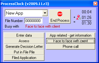 ProcessClock